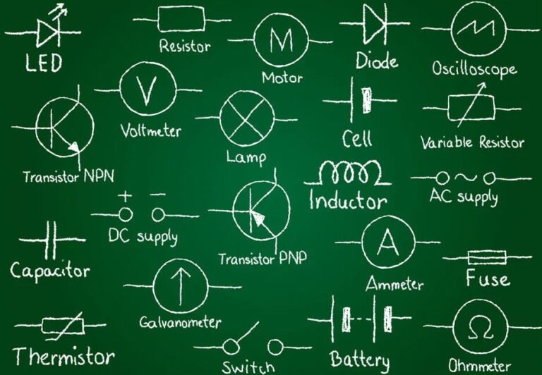 Zen Online ou Tarif Bleu : Quelle Option Énergétique Choisir 1 Zen Online ou Tarif Bleu : Quelle Option Énergétique Choisir