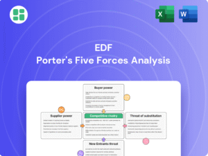 comparaison entre contrats delectricite edf visuels