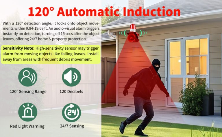 maison securisee avec alarme lumineuse visible