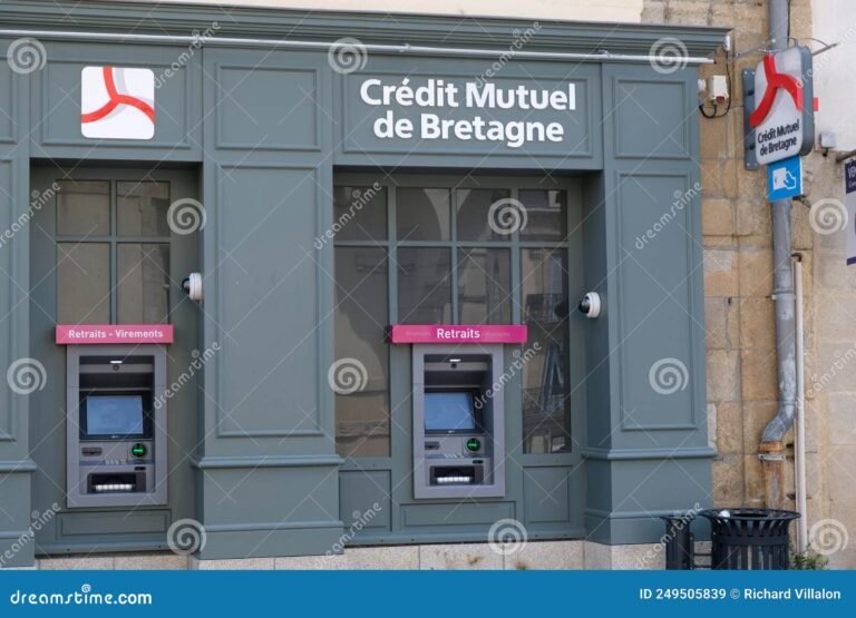 voiture moderne devant agence credit mutuel